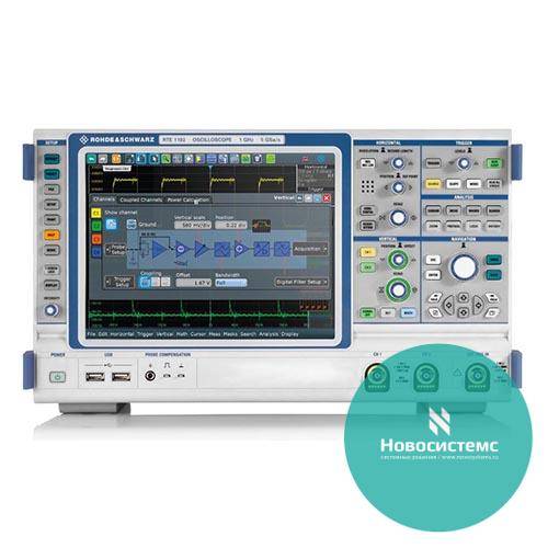 RTE1104  Rohde & Schwarz 