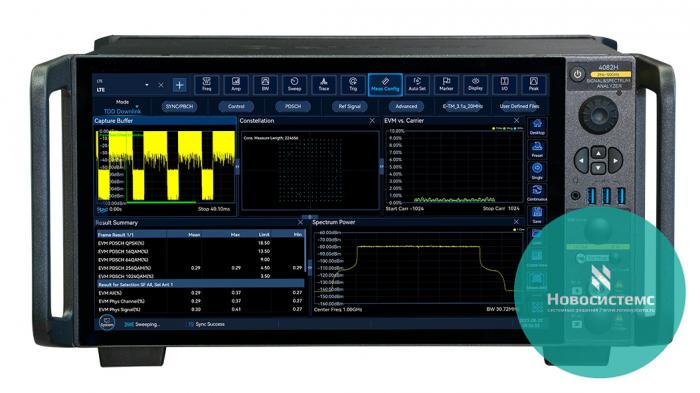 Ceyear 4082L - ���������� ������� � �������� �� 2 �� �� 67 ���