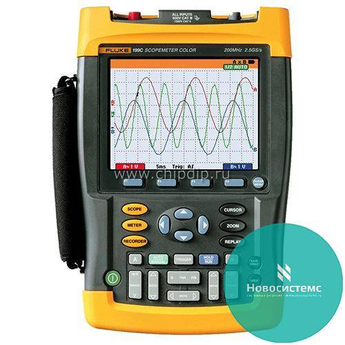 Fluke 199C/S - - () + SCC190 Kit