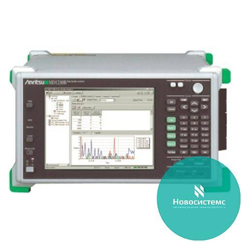 MD1230 -   IP , Ethernet, SONET, SDH, EoS/GFP